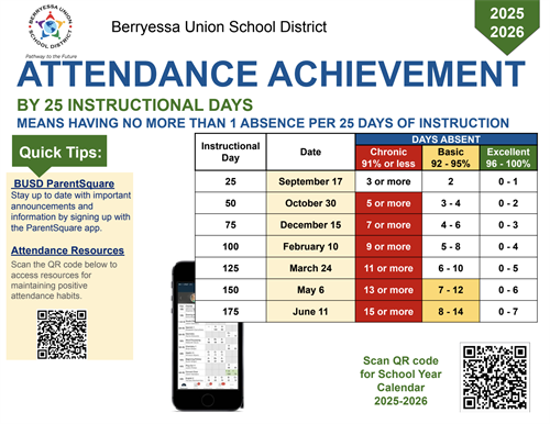 Attendance Flyer - English